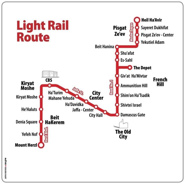 エルサレムのトラム局マップ
